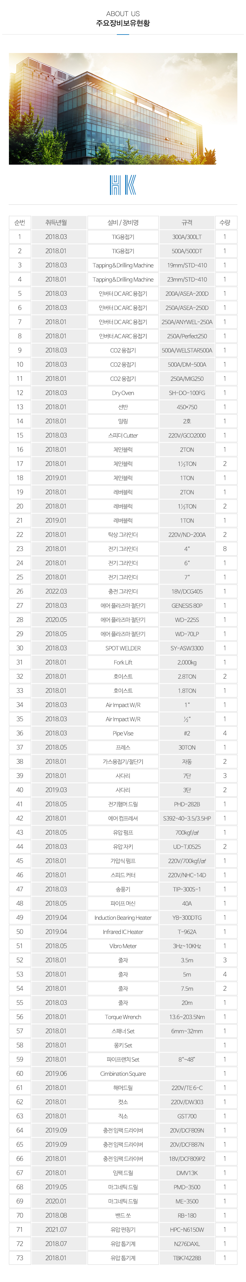 (주)한결이엔지_내용
