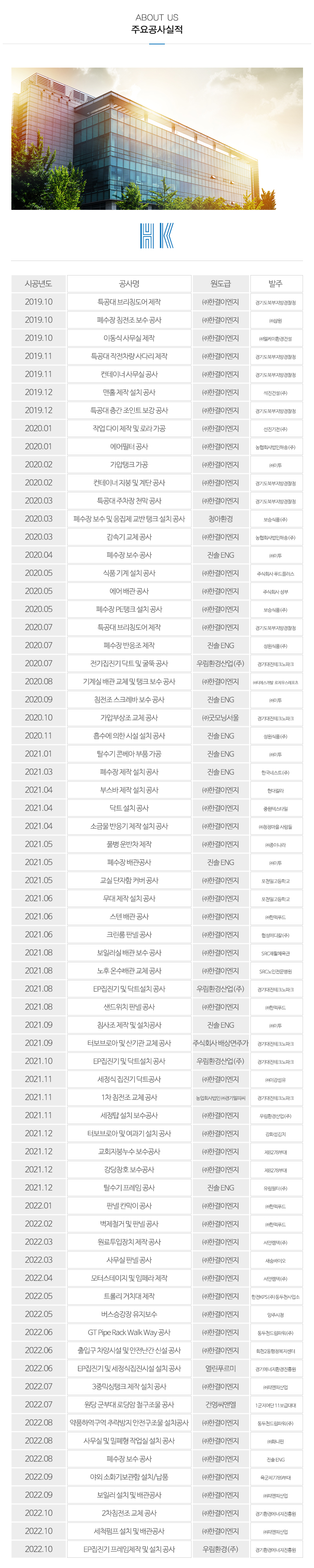 (주)한결이엔지_내용
